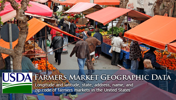 Farmers Market Geographic Data