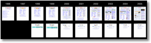 yahoo google home page evolution 1