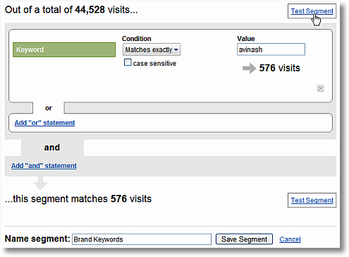 brand keyword segment testing