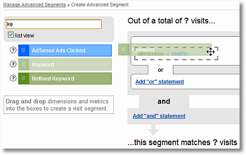 segmenting brand keywords