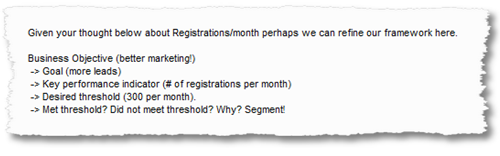 idea web analytics measurement model