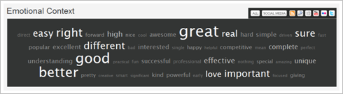 statsit emotional tag cloud sm