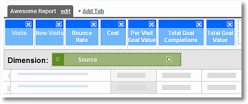 web analytics custom report