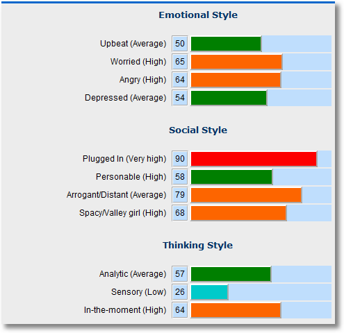 analyze words competitive intelligence analysis