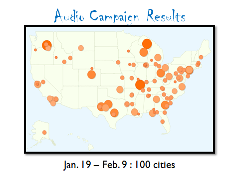 tracking audio campaigns geographic impact