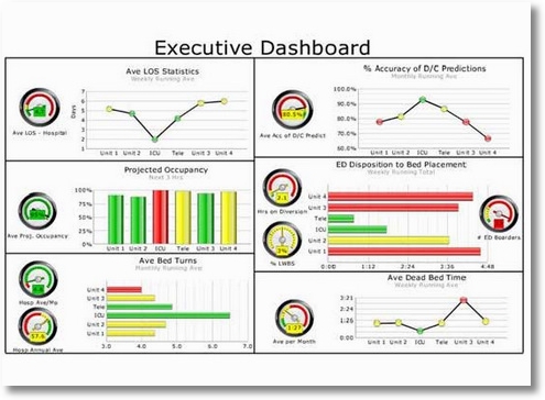 sub optimal dashboard 3