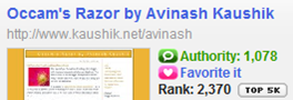 occams razor blog technorati rank citations