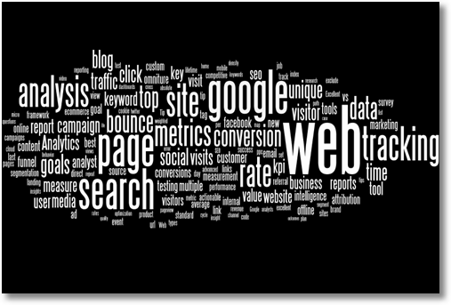 internal site search tag cloud