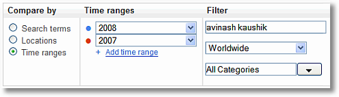 insights for search time range comparisons