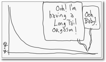 long tail orgasm