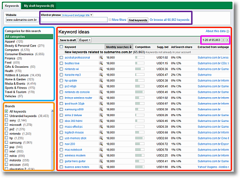 skbt long tail search results