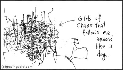 chaos