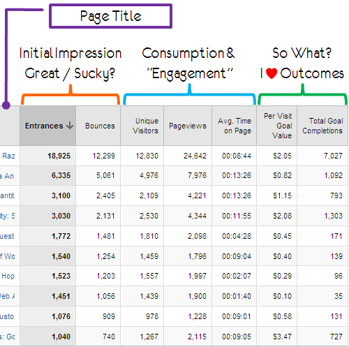 webpageefficiencyanalysisreport