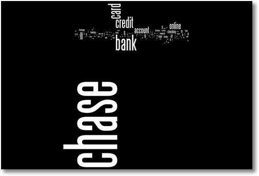 keyword tag cloud chase bank