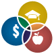 Federal Reserve Education Logo