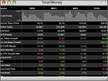 Stock Compare