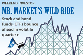 Stock and bond funds, ETFs bounce ahead in volatile quarter.