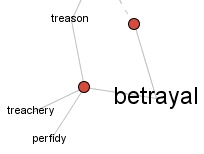 betrayal.tiff