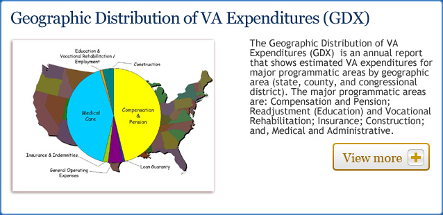 Veterans Affairs Geographic Distribution of Expenses