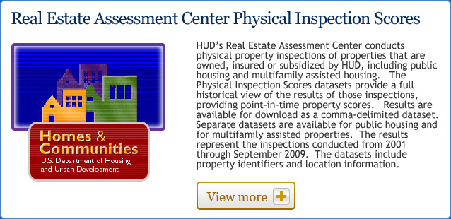 Public Housing Physical Inspection Scores
