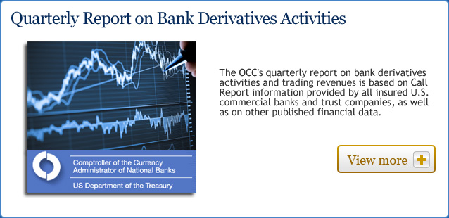 Quarterly Report on Bank Derivatives Activities