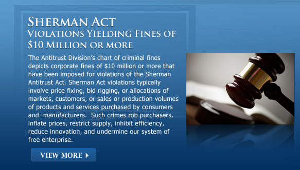 Sherman Act Violations Yielding Fines of $10 Million or more