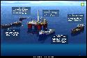 BP: Top Kill Surface Operations Layout - May 24, 2010