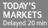 Today's Markets: Delayed 20 min