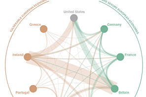 regulatory reform