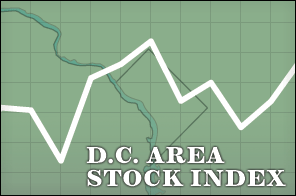Bloomberg DC Area Stock Index