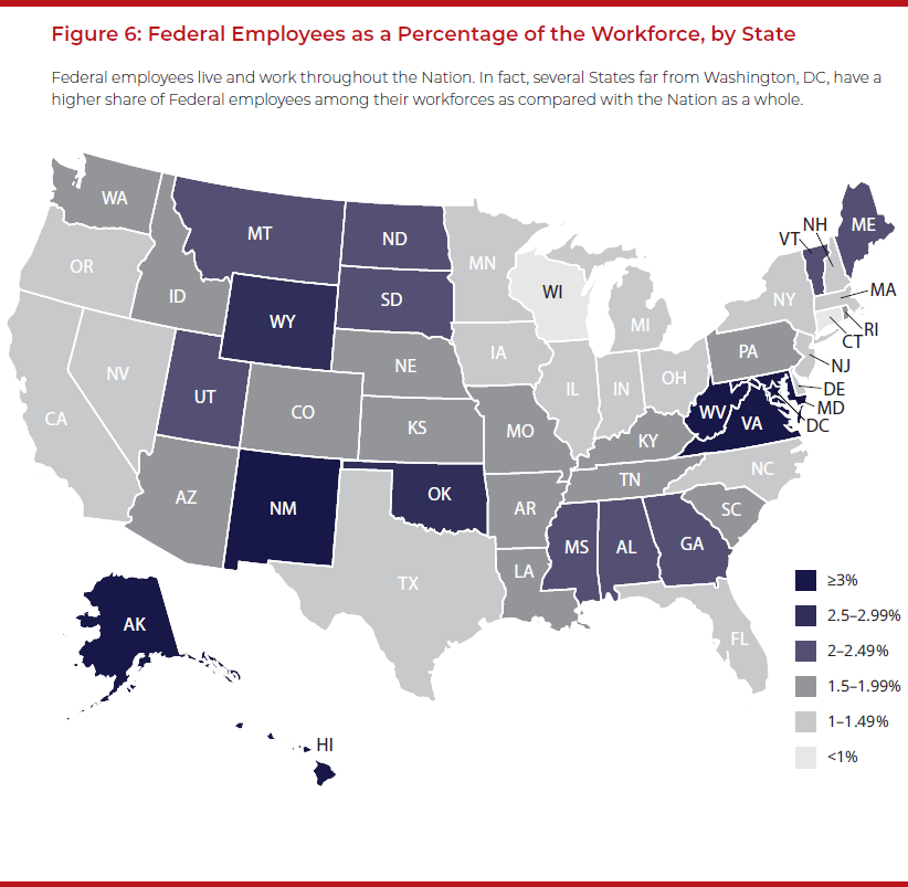 Figure 6: Federal Employees as a Percentage of the Workforce, by State