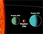 The Kepler-20 planetary system detail. Image by David A. Aguilar