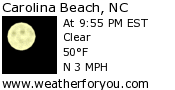Latest Carolina Beach, North Carolina, weather