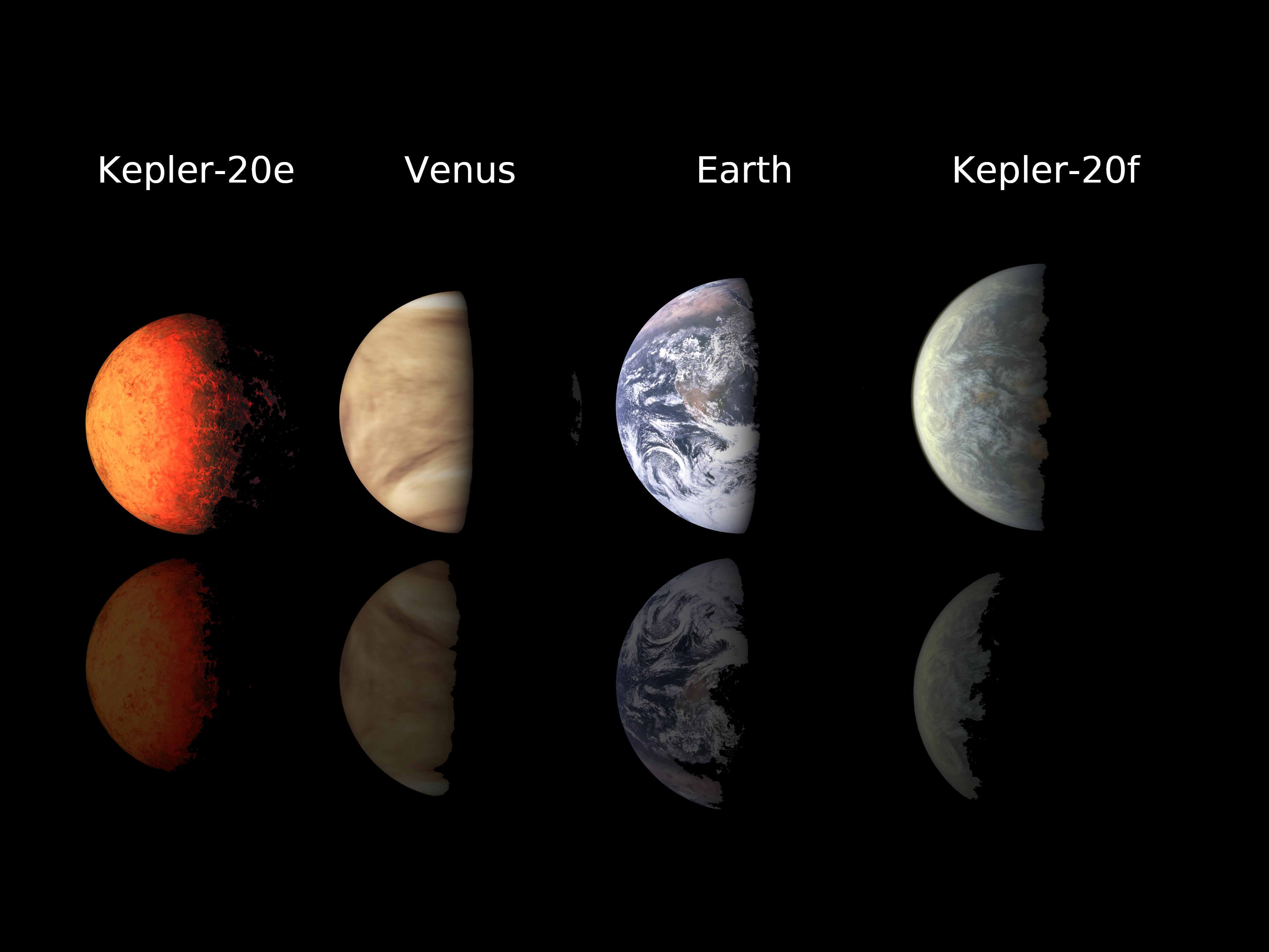 This chart compares the first Earth-size planets found around a sun-like star to planets in our own solar system, Earth and Venus.