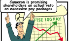 Ripped-off Britons: excessive pay