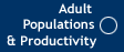 MAPS Adult Populations and Productivity Data