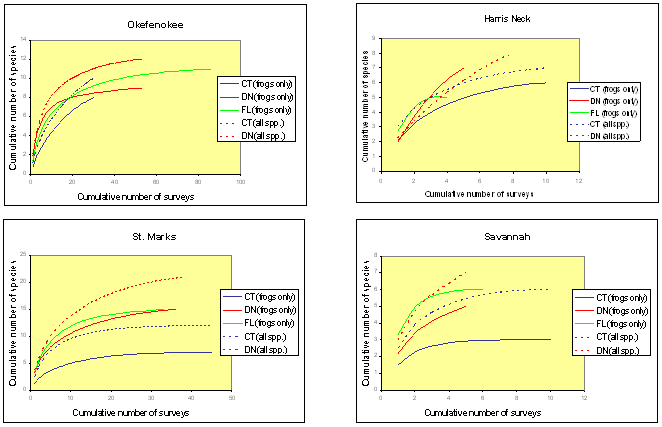 aquatic_sampling_4