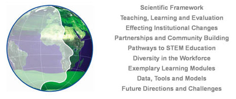 Go to: Design Guide for Undergraduate Earth System Science Education
