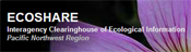 Ecoshare logo