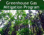 Greenhouse Gas Mitigation Progarm