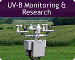 UV-B Monitoring Research