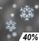 Chance Snow Chance for Measurable Precipitation 40%