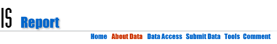 The Report banner for the ITIS Data pages