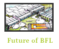 Future of BFL