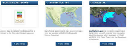 Screenshot showing types of data available, including raw data, geospatial data and others.