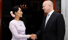 William Hague and Aung San Suu Kyi 