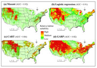 Image of model map examples.