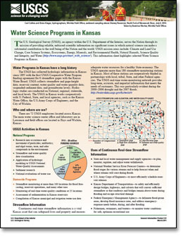 Water Science Programs in Kansas