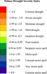 Palmer Drought Severity Index