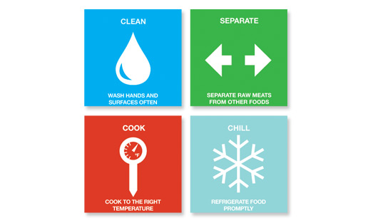 Clean, Separate, Cook, Chill: Food Safe Families simplifies and updates safe food handling recommendations.